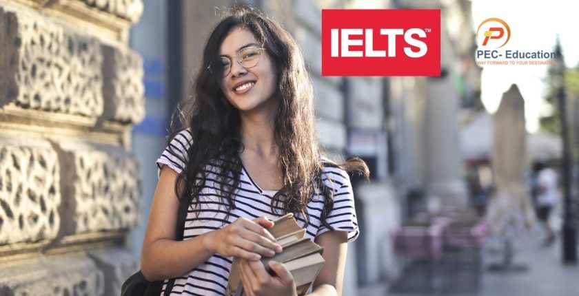 IELTS Test Format